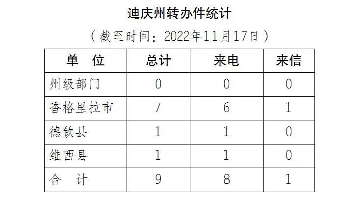 1668762163206029308.png image.png