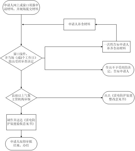 1731550890014048278.png 3.png