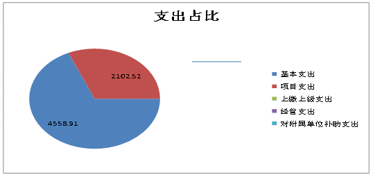 1665717194958051385.png 图片2.png