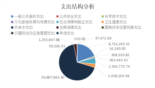 1729579400014022347.png 图片1.png