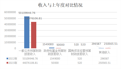 1729579473242049308.png 图片3.png