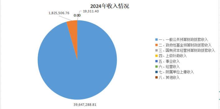 1764642305927021357.png image.png