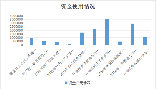 1764642383137049199.png image.png