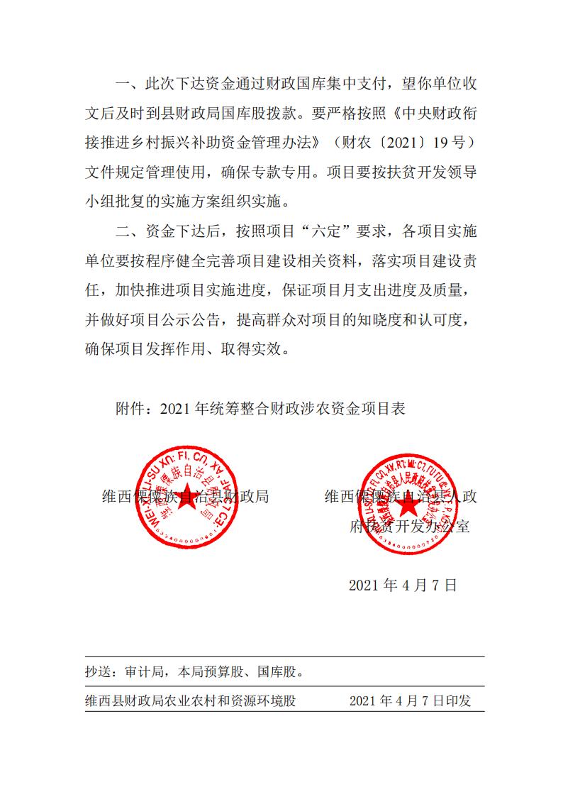 维财整合2021-17号 （维登乡）_01.jpg