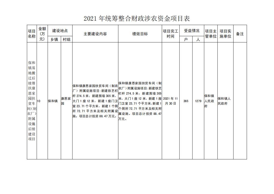 维财整合2021-24号 （保和镇10万）_02.jpg