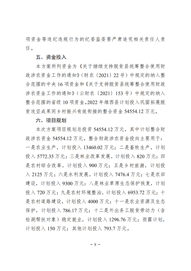 1.关于印发《维西县2022年度统筹整合财政涉农资金实施方案》的通知_07.bmp