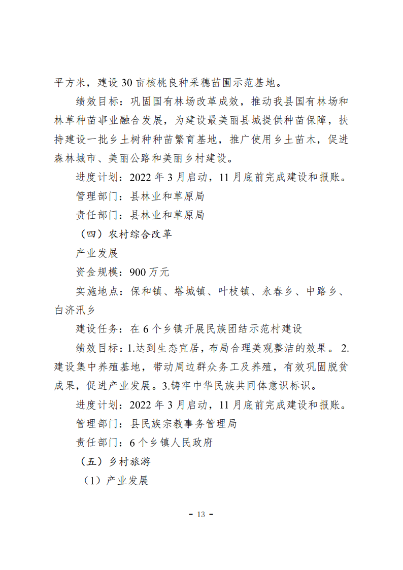 1.关于印发《维西县2022年度统筹整合财政涉农资金实施方案》的通知_12.bmp