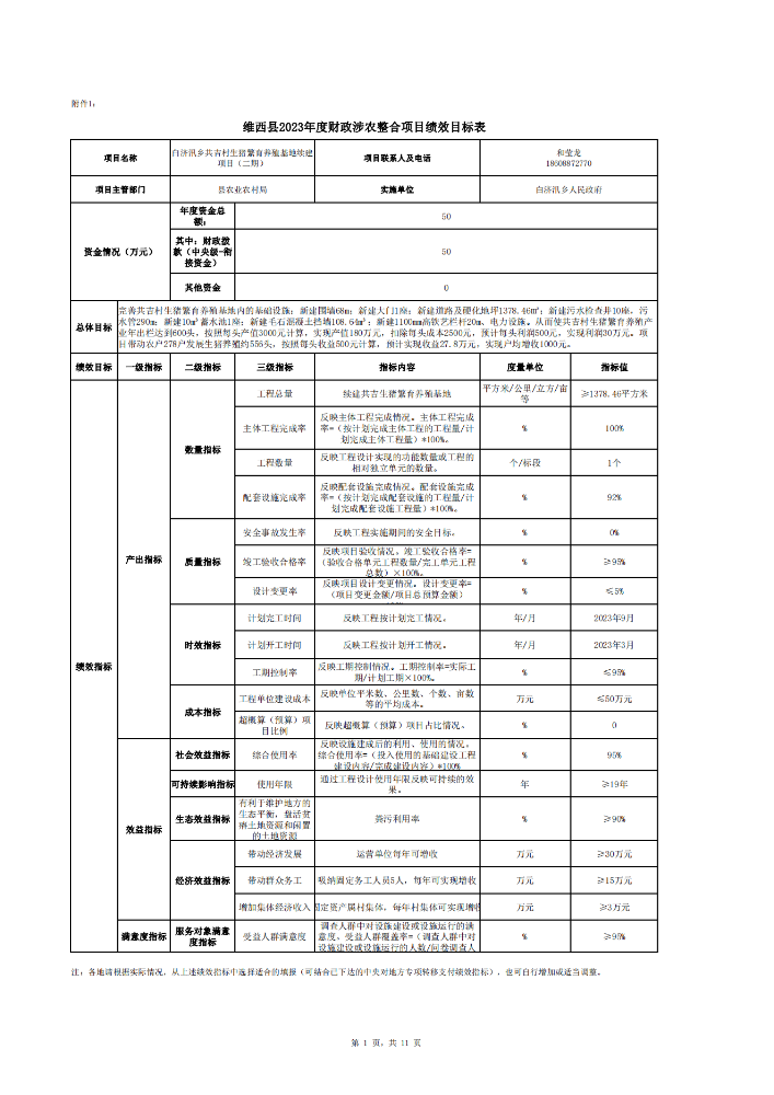 维财整合（2023）7号-2023年度一批次项目_02.png