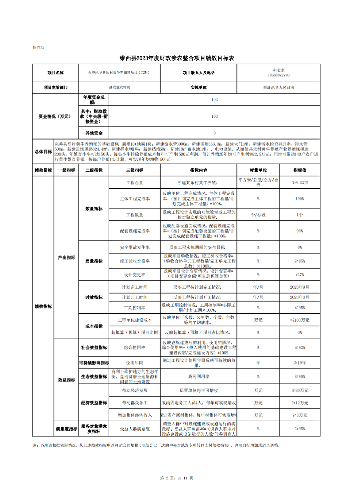 维财整合（2023）7号-2023年度一批次项目_03.png