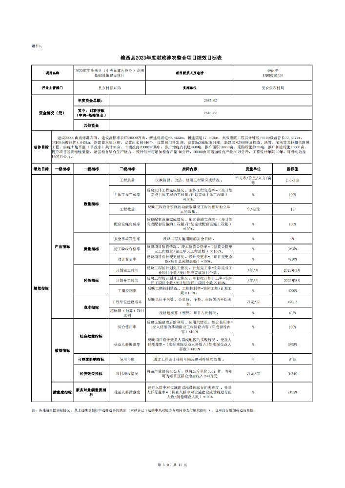 维财整合（2023）7号-2023年度一批次项目_04.png