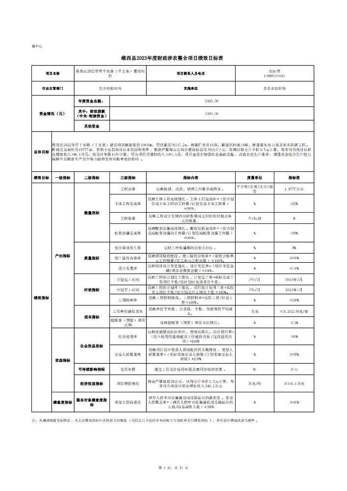 维财整合（2023）7号-2023年度一批次项目_05.png