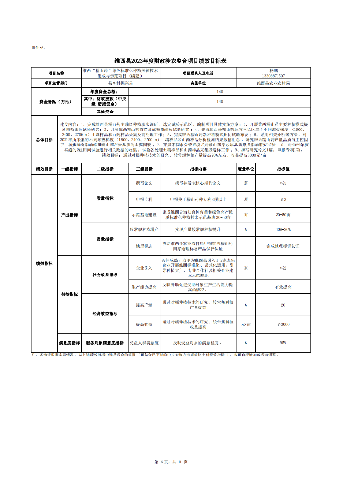 维财整合（2023）7号-2023年度一批次项目_07.png