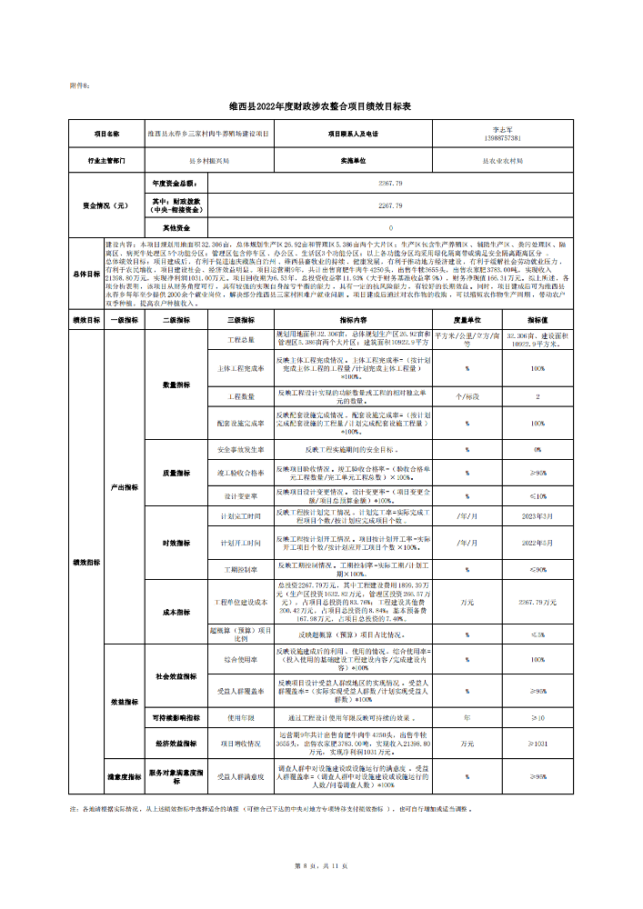 维财整合（2023）7号-2023年度一批次项目_09.png