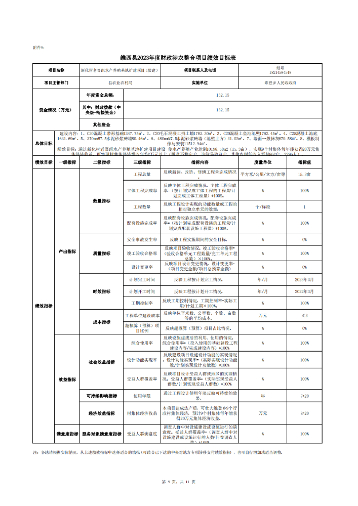 维财整合（2023）7号-2023年度一批次项目_10.png