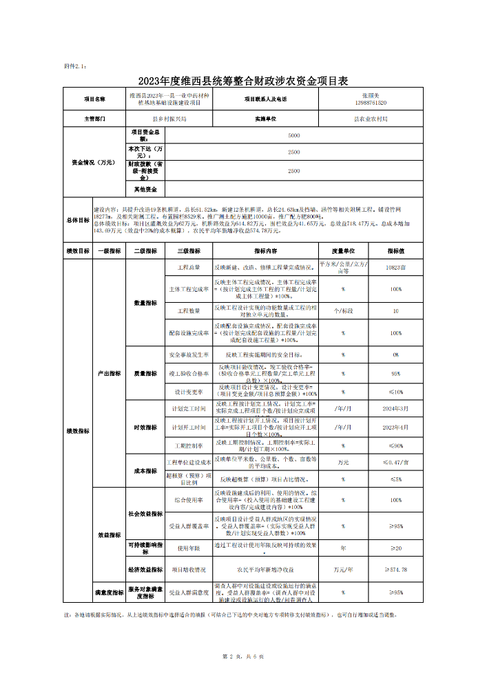 维财整合（2023）8号-农业农村局_05.png