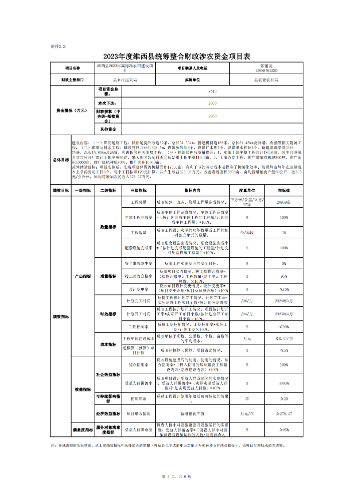 维财整合（2023）8号-农业农村局_06.png