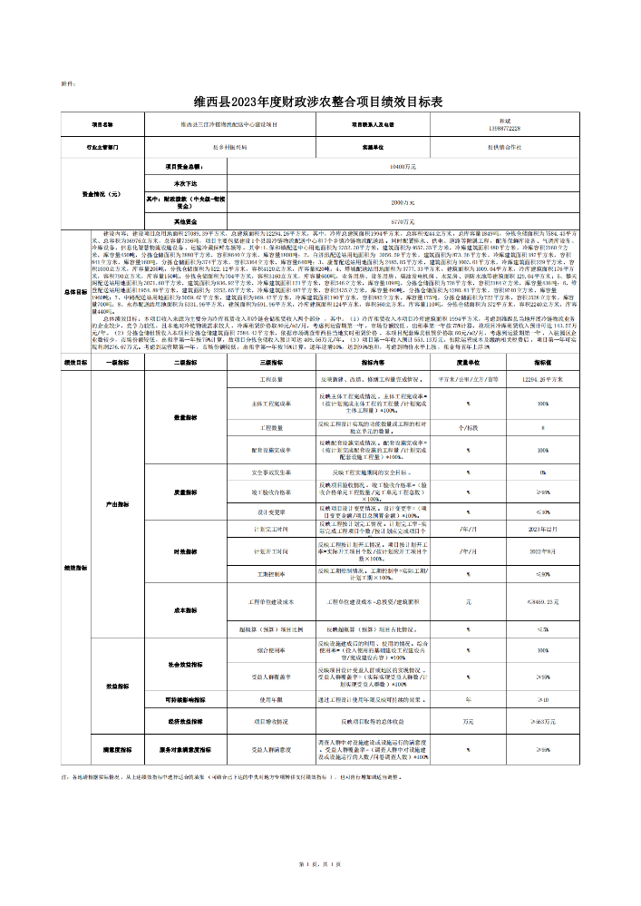 维财整合（2023）9号-供销社_04.png