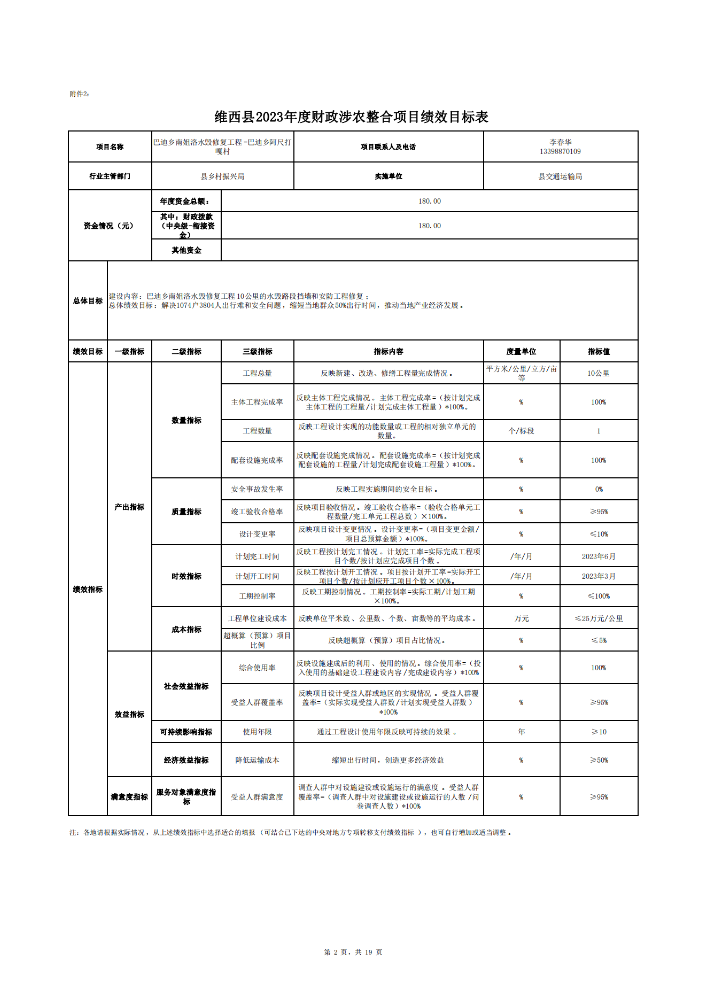 维财整合（2023）10号-交通运输局_05.png