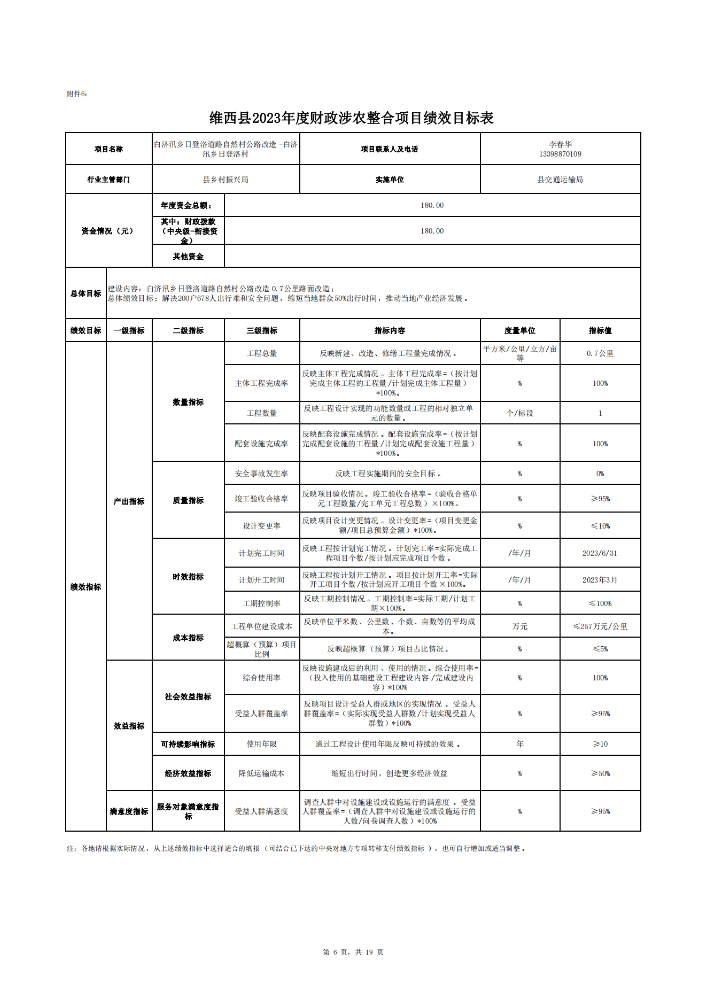 维财整合（2023）10号-交通运输局_09.png