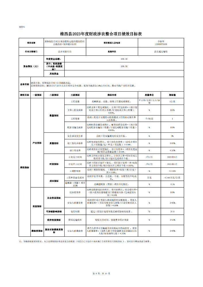 维财整合（2023）10号-交通运输局_11.png