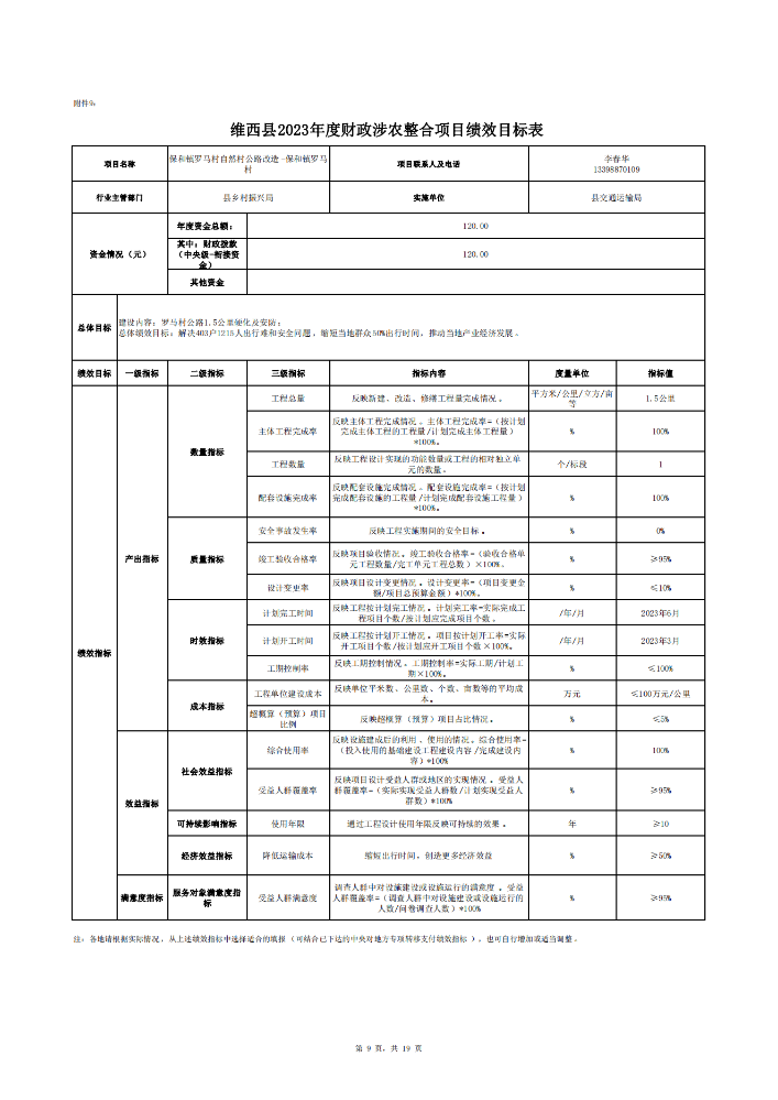 维财整合（2023）10号-交通运输局_12.png
