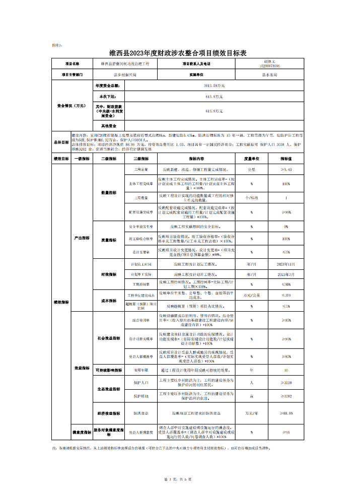 维财整合（2023）11号-水务局_06.png