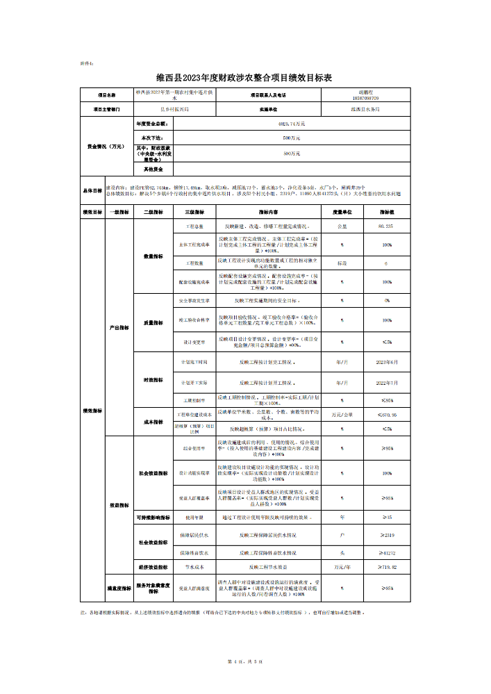 维财整合（2023）11号-水务局_07.png