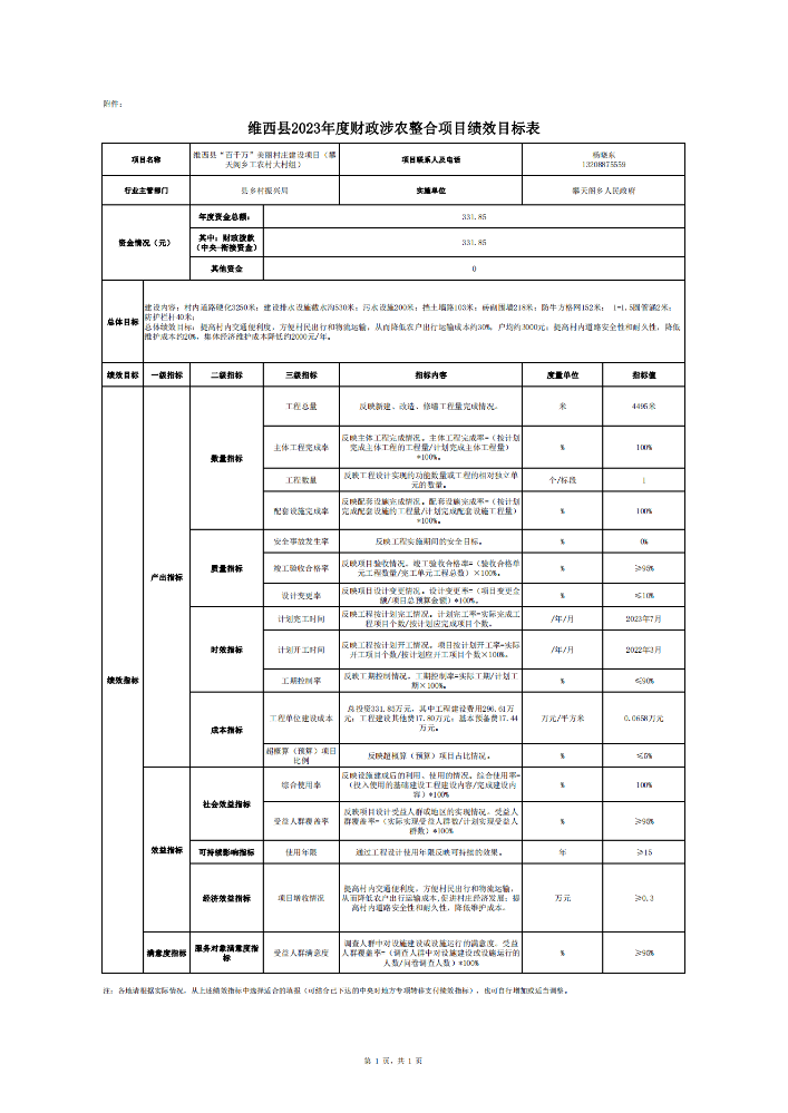 维财整合（2023）12号-攀天阁乡_04.png