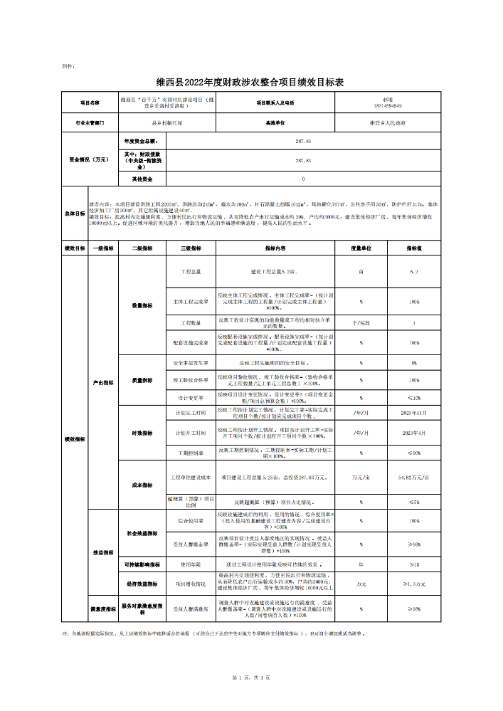 维财整合（2023）13号-维登乡_04.png