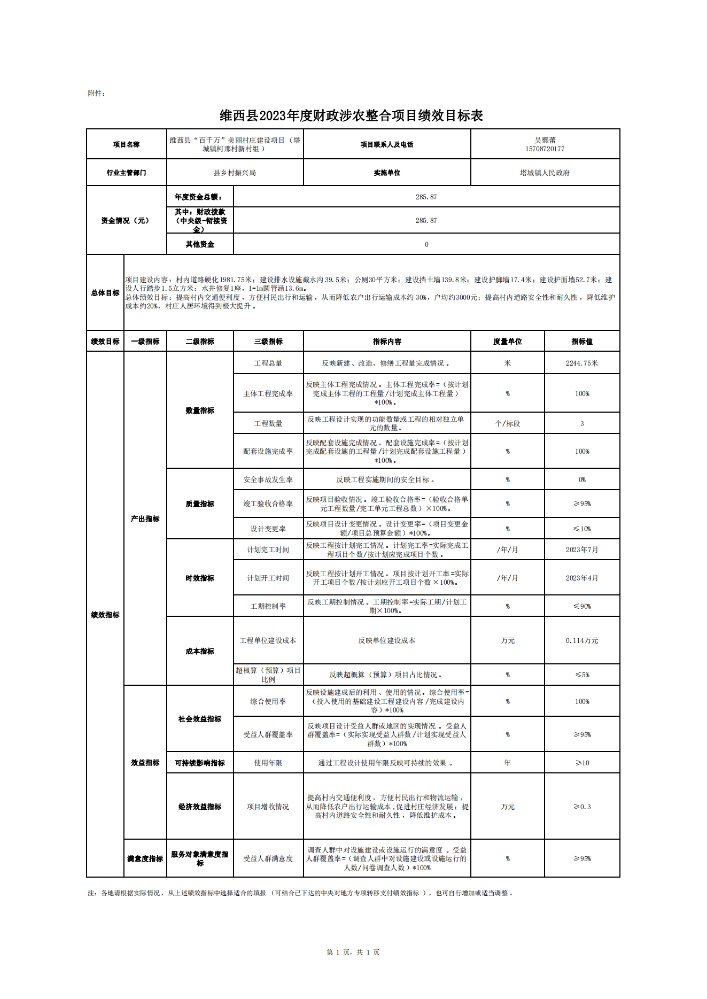 维财整合（2023）17号-塔城镇_04.png