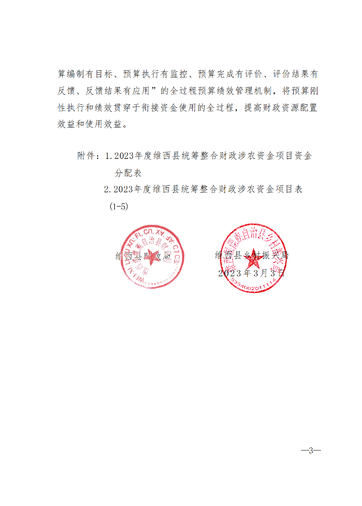 维财整合（2023）8号-农业农村局_02.png