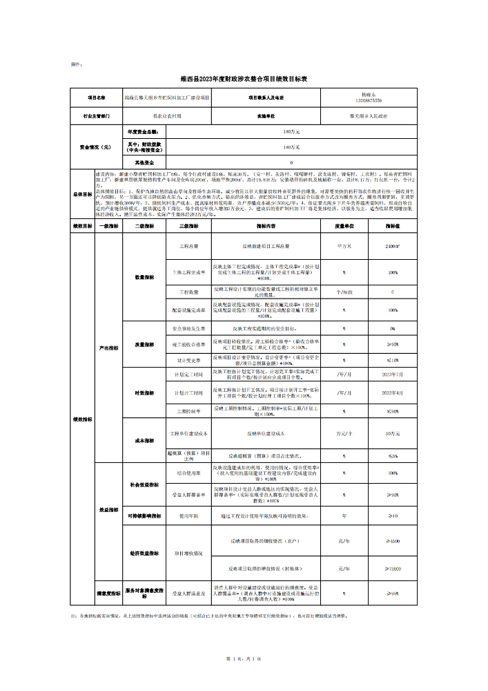 维财整合（2023）23号-攀天阁乡_04.png