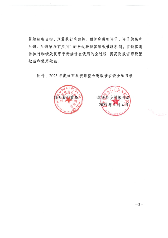维财整合（2023）27号-县乡村振兴局_02.png