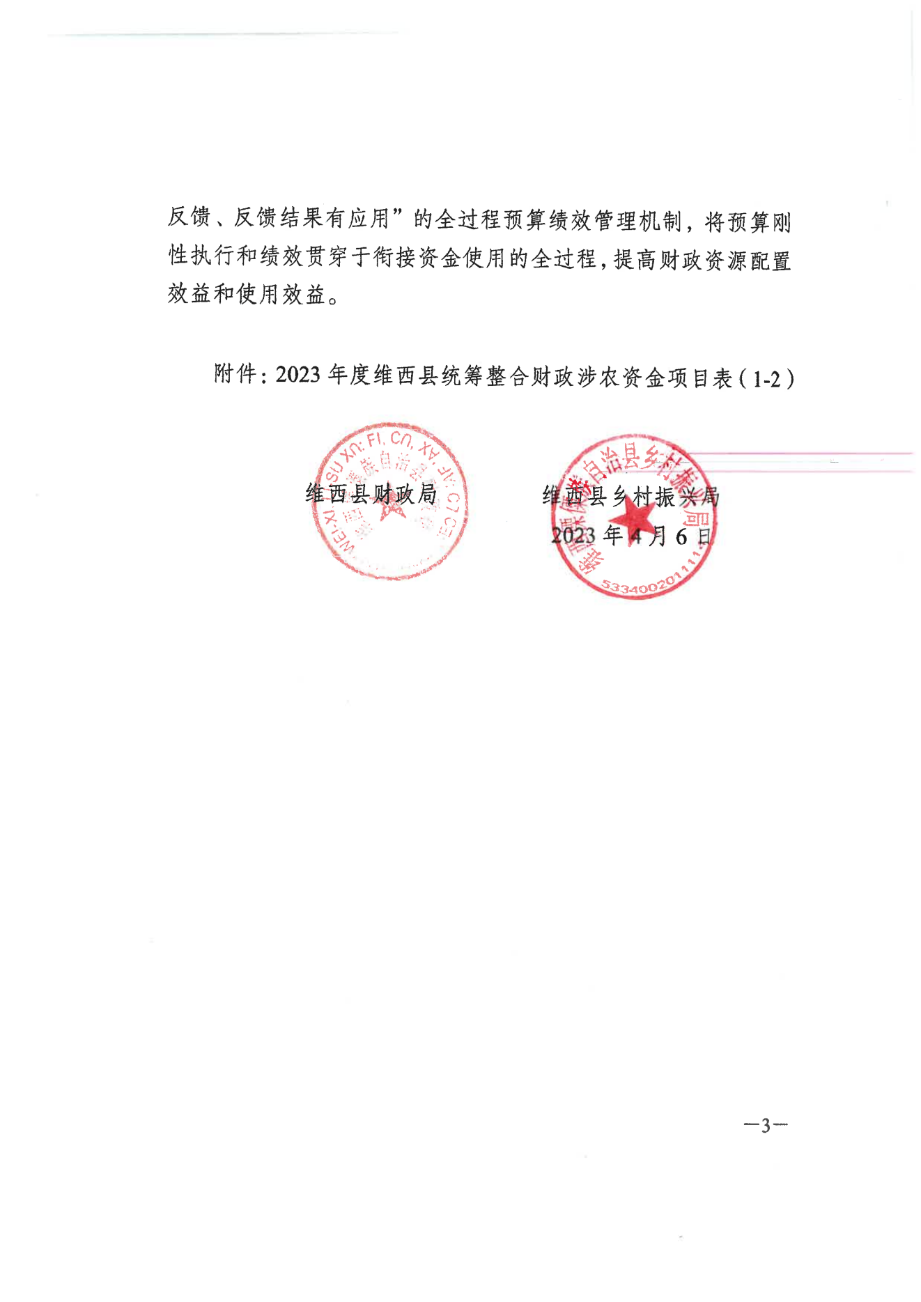 维财整合（2023）29号-住建局_02.png
