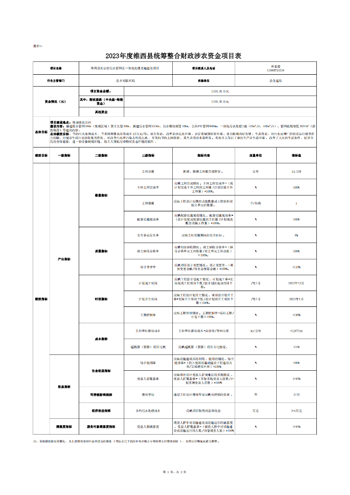 维财整合（2023）29号-住建局_04.png
