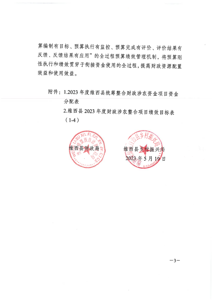 维财整合（2023）32号-攀天阁乡_02.png