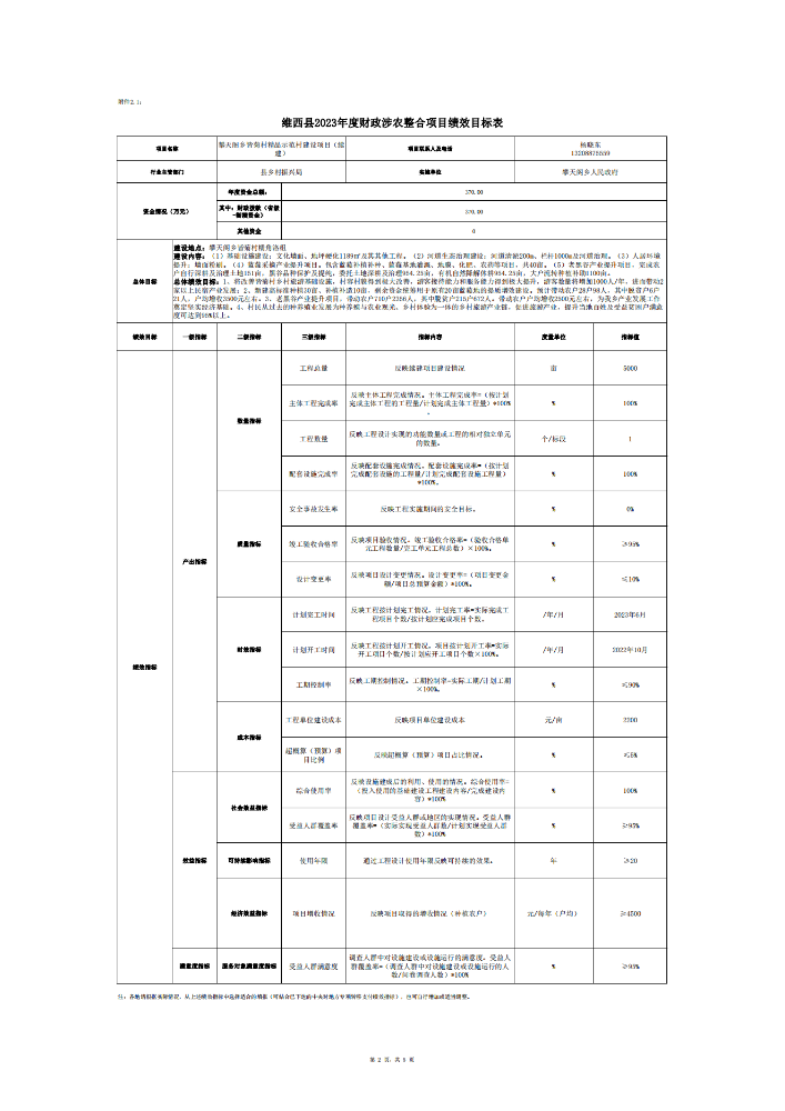 维财整合（2023）32号-攀天阁乡_05.png