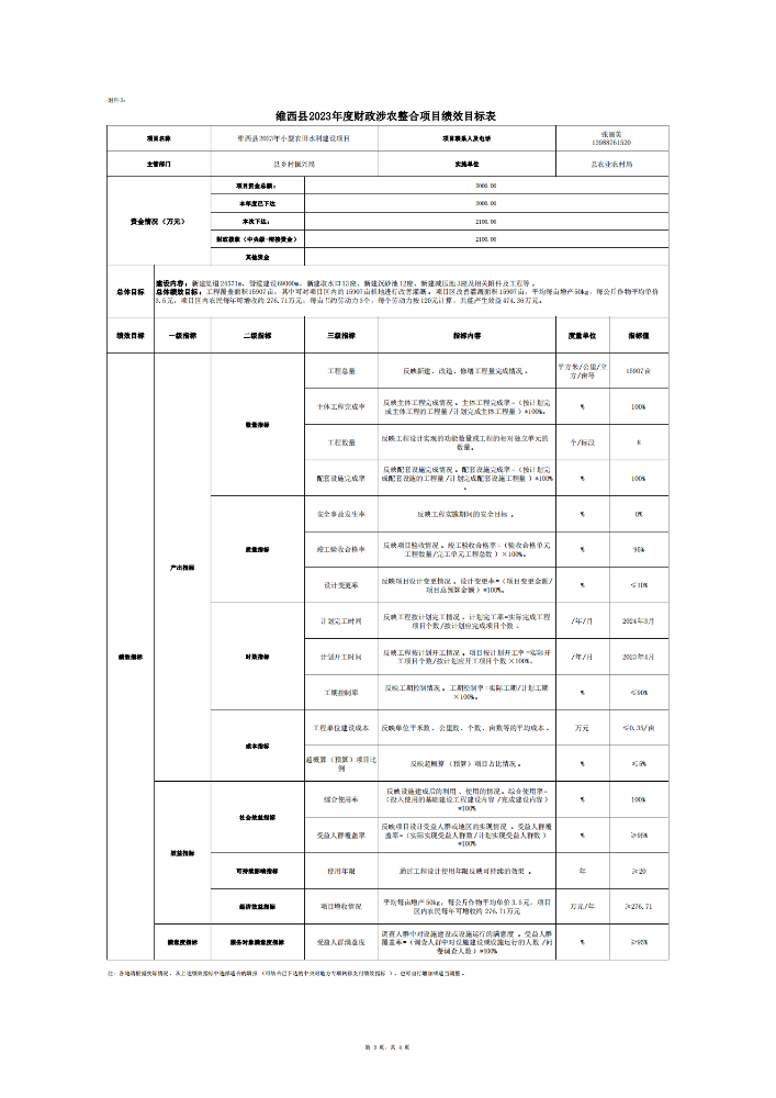维财整合（2023）34号-农业农村局_06.png