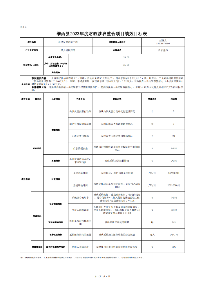 维财整合（2023）35号-水务局_06.png
