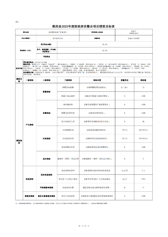 维财整合（2023）36号-巴迪乡_04.png