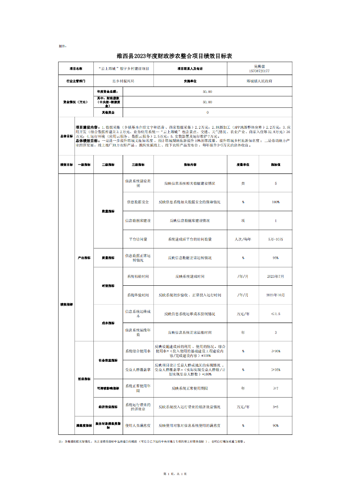 维财整合（2023）37号-塔城镇_04.png
