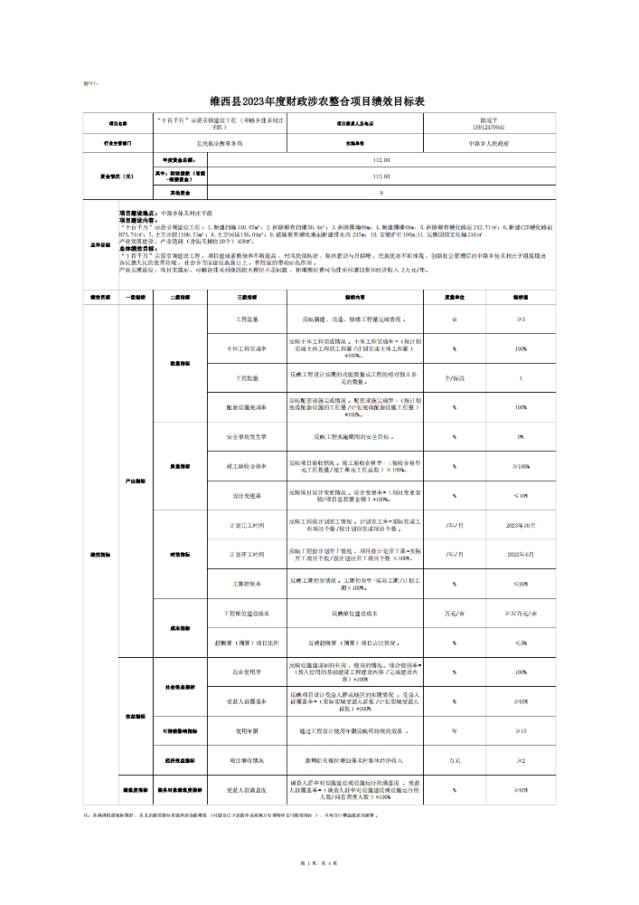 维财整合（2023）39号-民族团结进步示范村建设（二批次）_04.png