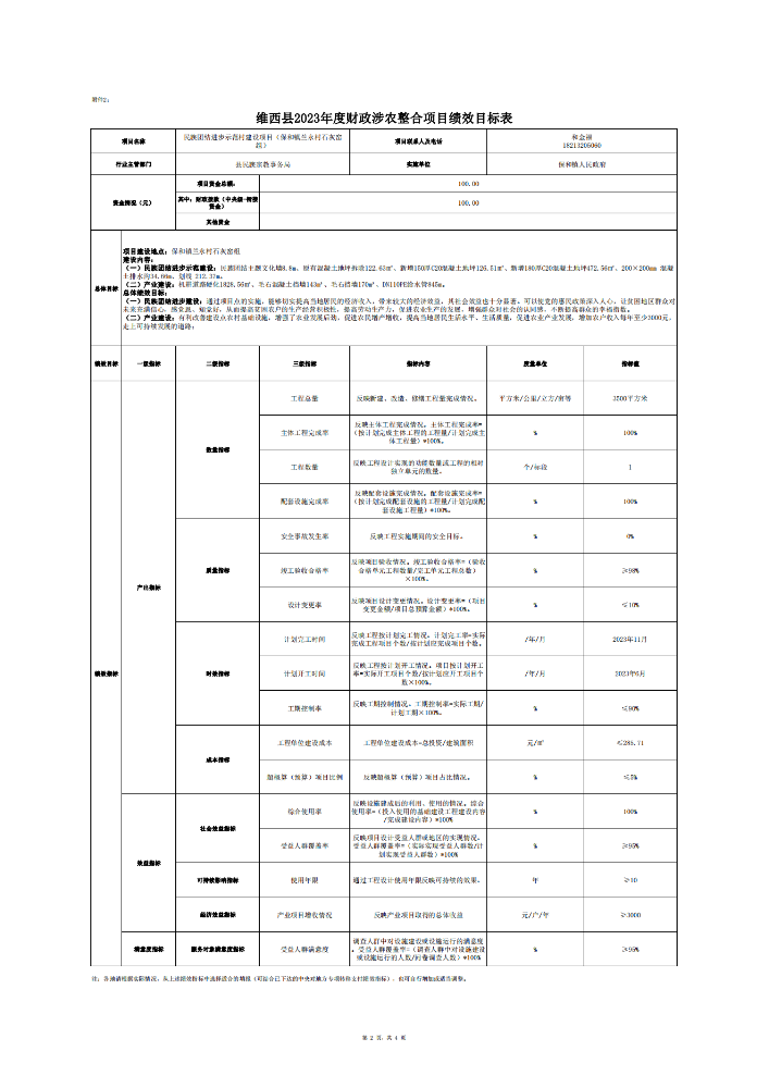 维财整合（2023）39号-民族团结进步示范村建设（二批次）_05.png