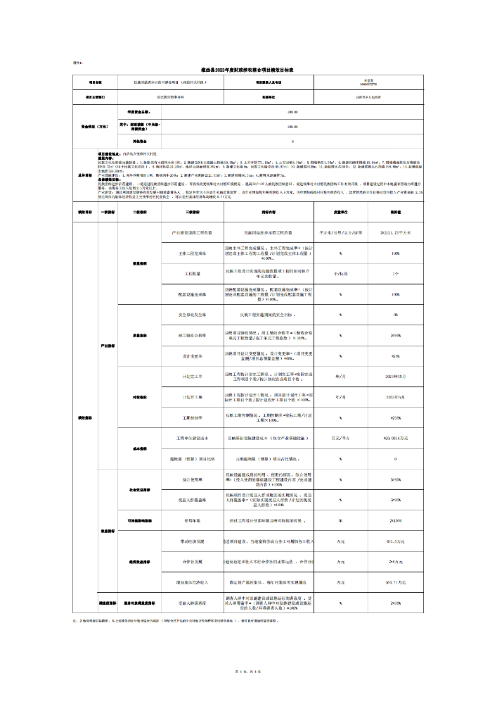 维财整合（2023）39号-民族团结进步示范村建设（二批次）_07.png
