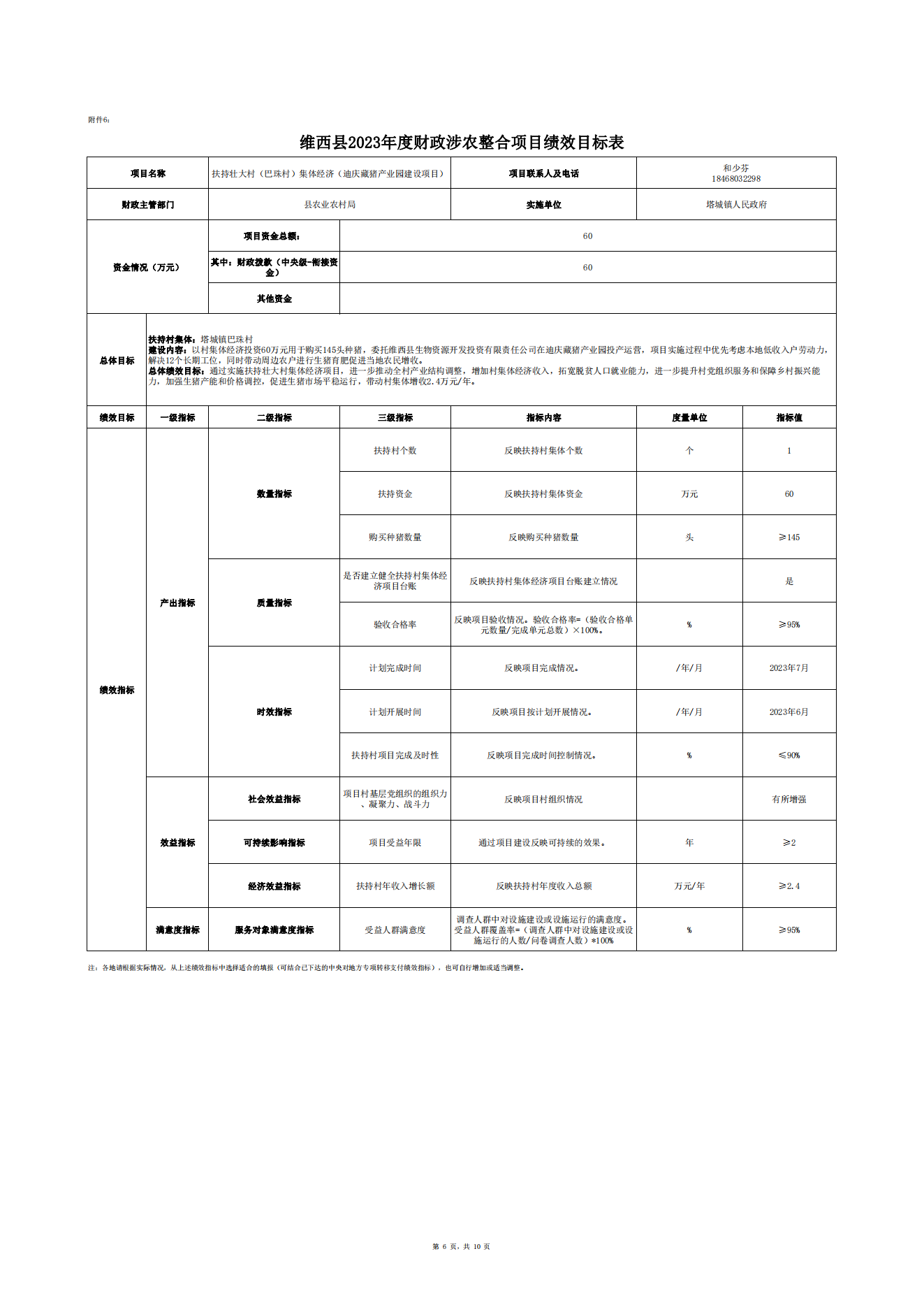 维财整合（2023）44号-各乡（镇）_09.png