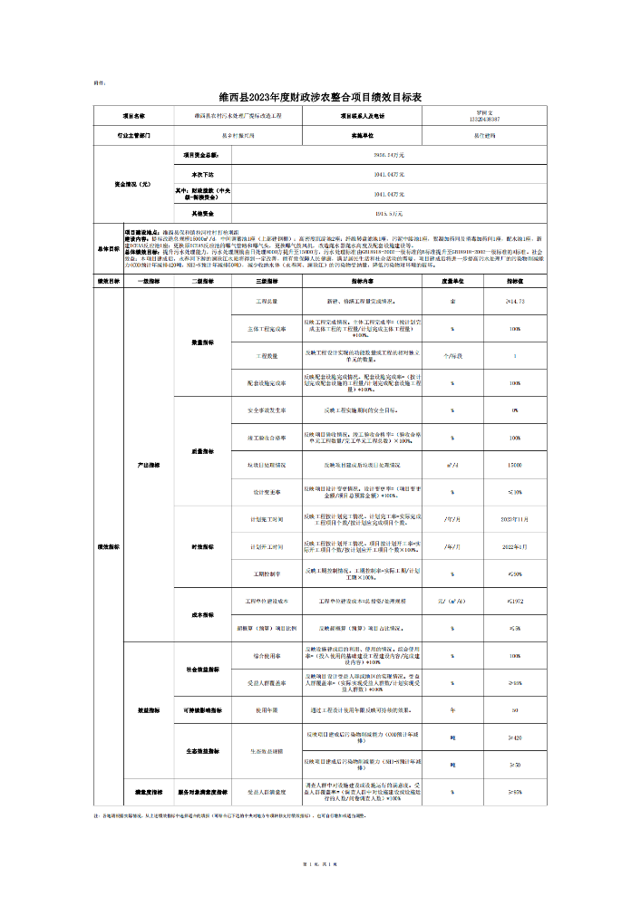 维财整合（2023）45号-住建局_04.png