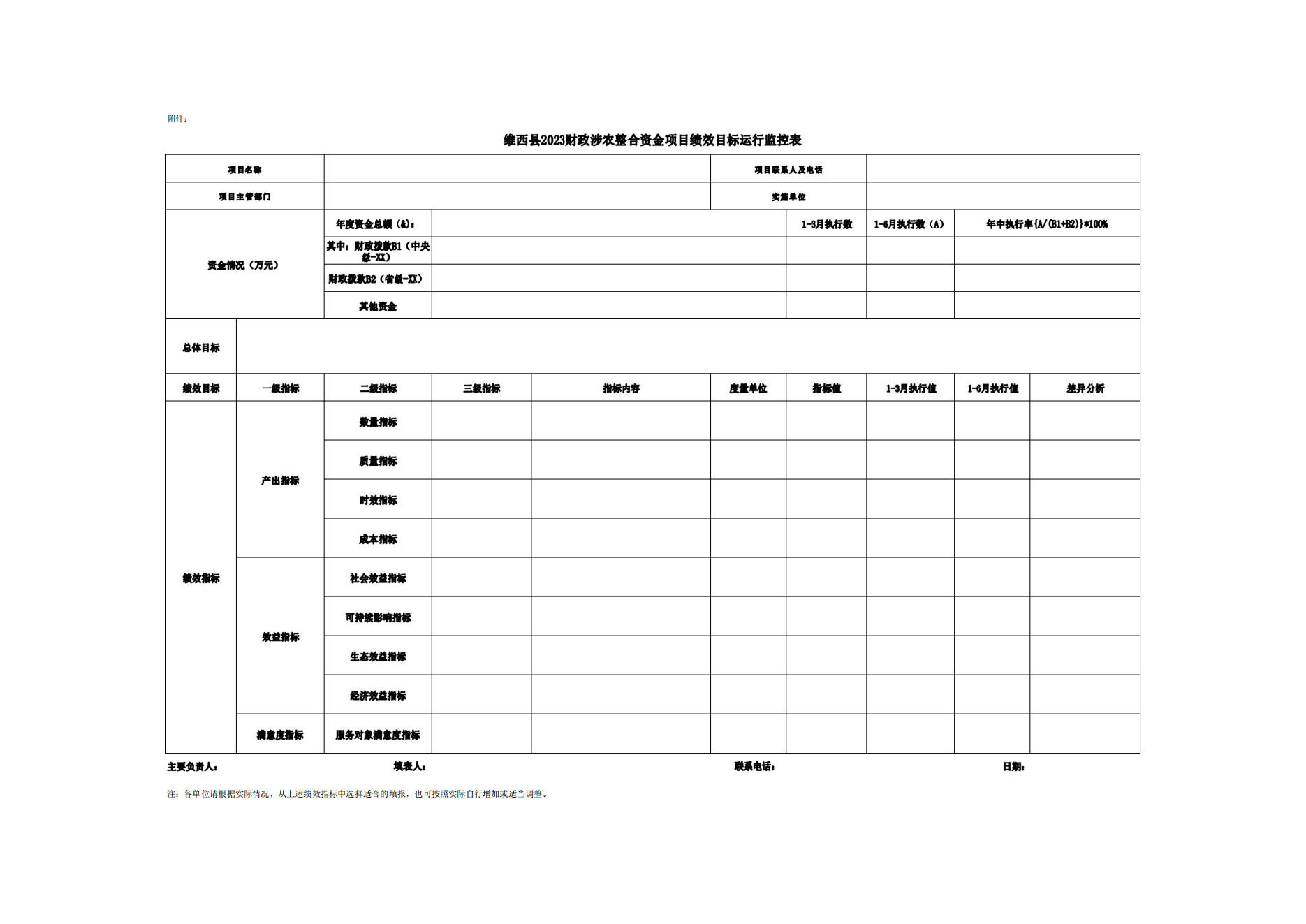 维财整合（2023）49号_20231109154825_02.png