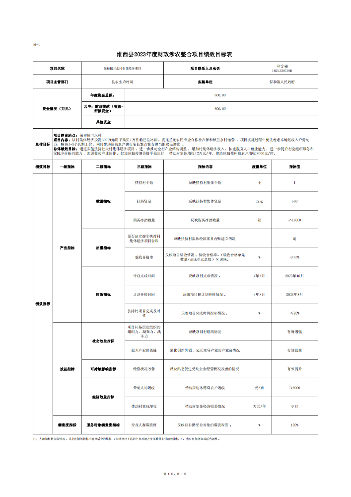维财整合（2023）53号-保和镇_04.png