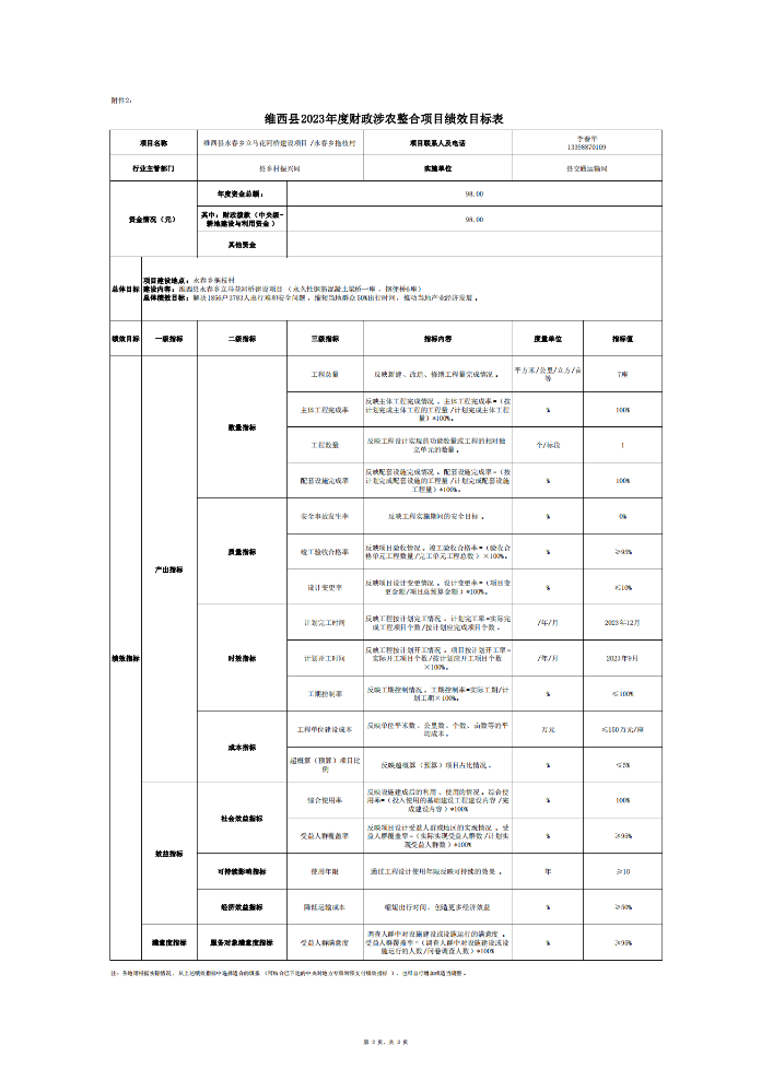 维财整合（2023）55号-交通运输局_05.png