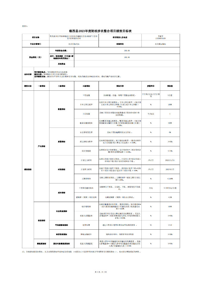 维财整合（2023）55号-交通运输局_06.png
